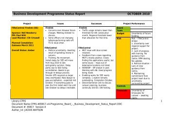 Item 6 Programme Management Monitoring Report Appendix 1