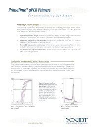 Fluorophores Integrated Dna Technologies