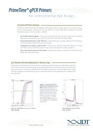 PrimeTimeÂ® qPCR Primers - Integrated DNA Technologies