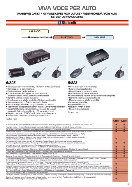 4/792 - Distribuciones Escudero Fijo sl