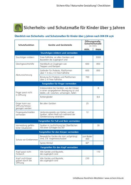 Grundsätzliche sicherheitstechnische Anforderung - Sichere Kita