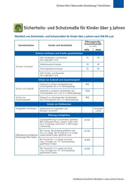 Grundsätzliche sicherheitstechnische Anforderung - Sichere Kita