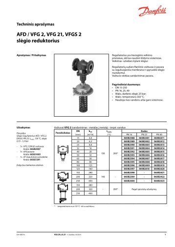 AFD / VFG 2, VFG 21, VFGS 2 slėgio reduktorius - Danfoss