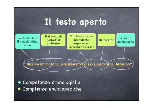 Testo Aperto