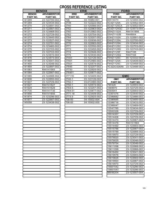 front axle hubs - CBS Parts Ltd.