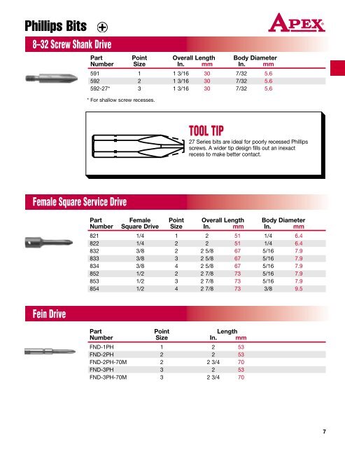 1/4" Hex Insert Bits - Pneumatic Tools Online