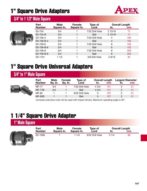 1/4" Hex Insert Bits - Pneumatic Tools Online