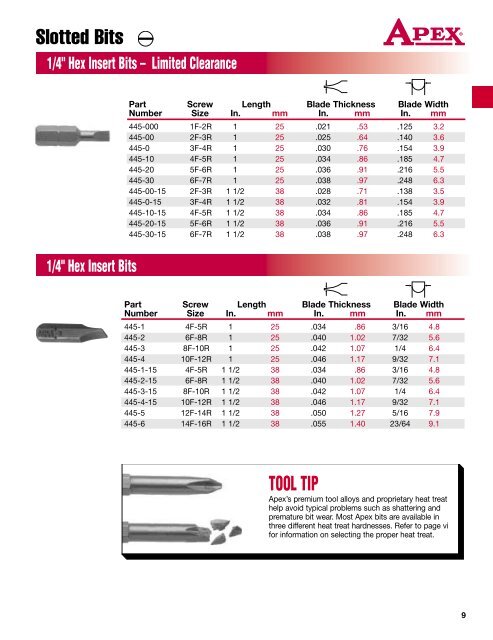 1/4" Hex Insert Bits - Pneumatic Tools Online