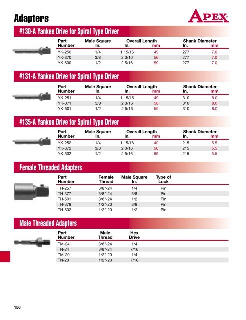 1/4" Hex Insert Bits - Pneumatic Tools Online