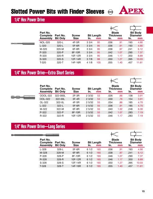 1/4" Hex Insert Bits - Pneumatic Tools Online