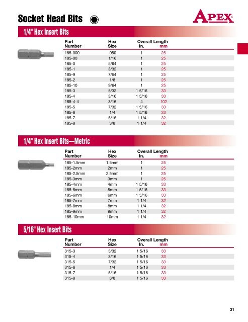 1/4" Hex Insert Bits - Pneumatic Tools Online