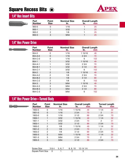 1/4" Hex Insert Bits - Pneumatic Tools Online