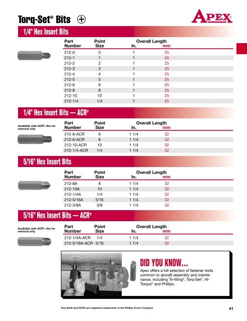 1/4" Hex Insert Bits - Pneumatic Tools Online