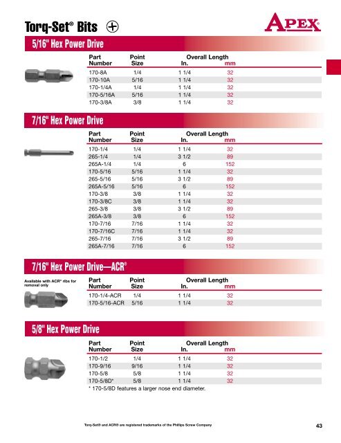 1/4" Hex Insert Bits - Pneumatic Tools Online