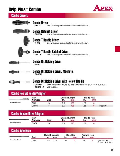 1/4" Hex Insert Bits - Pneumatic Tools Online