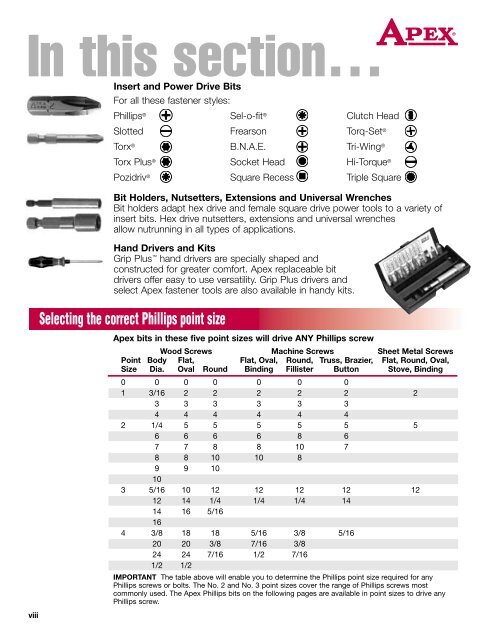 1/4" Hex Insert Bits - Pneumatic Tools Online