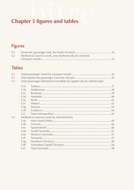 PDF: 4209 KB - Bureau of Infrastructure, Transport and Regional ...