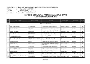 Prop #20 Kalimantan Barat _403-408 - Smecda