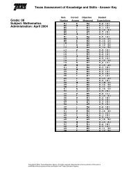 TAKS 2004 Key