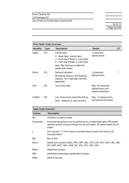 eurex clearing rundschreiben 016/13 - Eurex Group