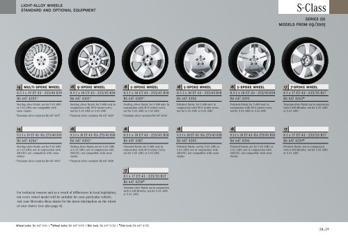 Mercedes-Benz Light-alloy Wheels Current Car Series