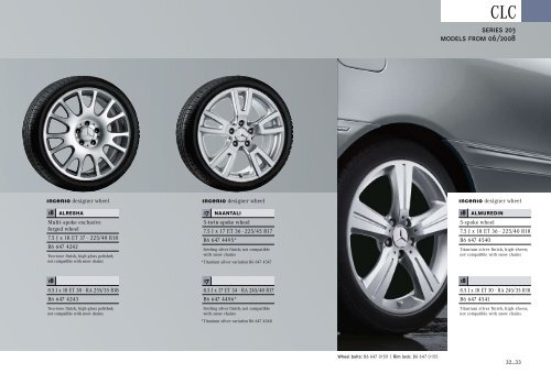 Mercedes-Benz Light-alloy Wheels Current Car Series