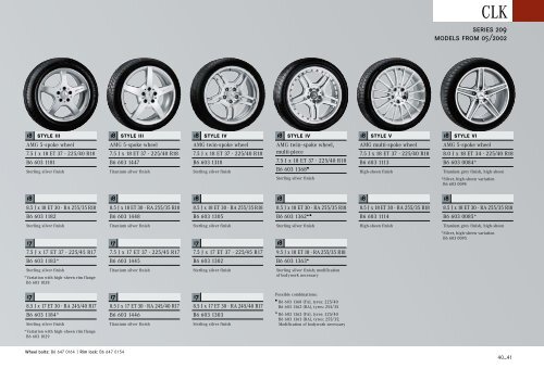 Mercedes-Benz Light-alloy Wheels Current Car Series