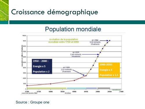 PrÃ©sentation par le Facilitateur URE - unipso