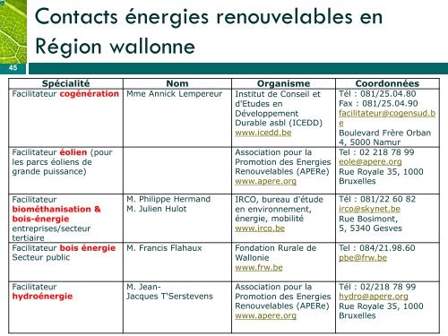 PrÃ©sentation par le Facilitateur URE - unipso