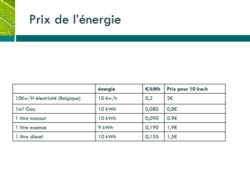 PrÃ©sentation par le Facilitateur URE - unipso