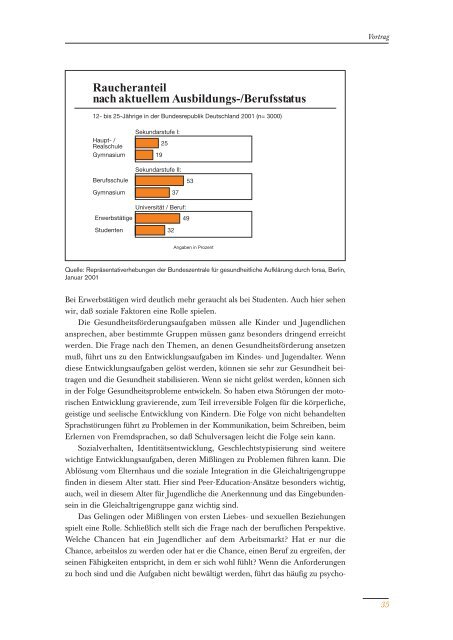 "Jugend und Gesundheit" (pdf) - Robert Bosch Stiftung