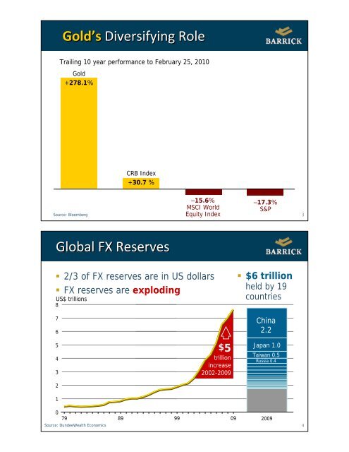 PDF 1.27 MB - Barrick Gold Corporation