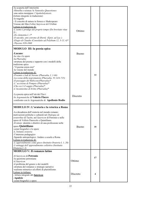 Documento del 15 Maggio - Liceo Classico "G. Leopardi"