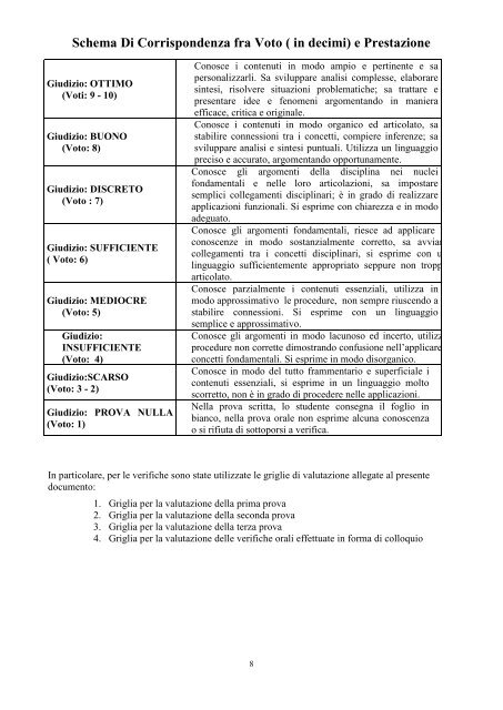 Documento del 15 Maggio - Liceo Classico "G. Leopardi"