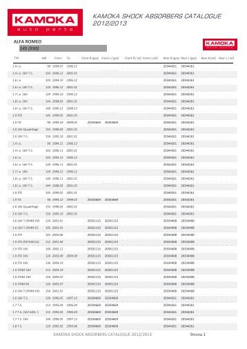 KAMOKA SHOCK ABSORBERS CATALOGUE 2012/2013 - Ramot