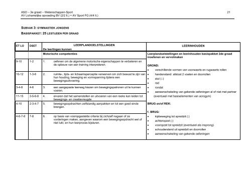 SECUNDAIR ONDERWIJS