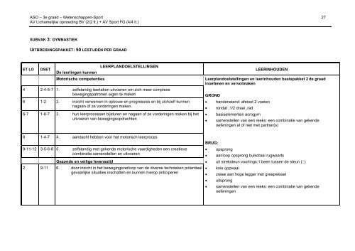 SECUNDAIR ONDERWIJS