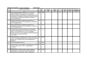 FORMULARZ CENOWY - testy do sterylizacji Zadanie nr 1