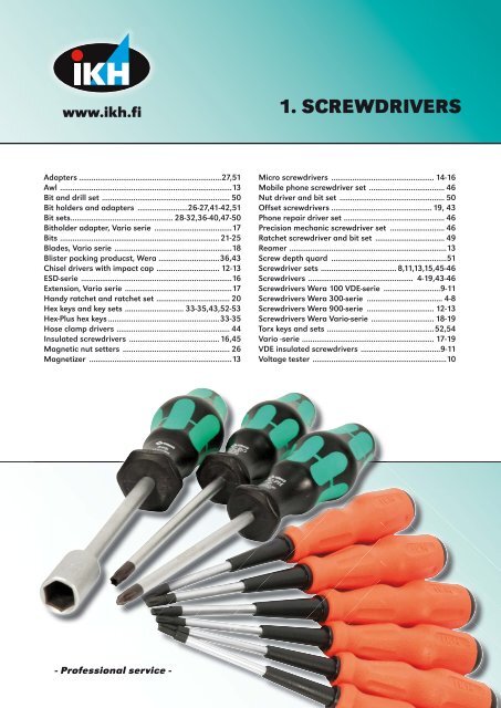 1. SCREWDRIVERS 1. SCREWDRIVERS