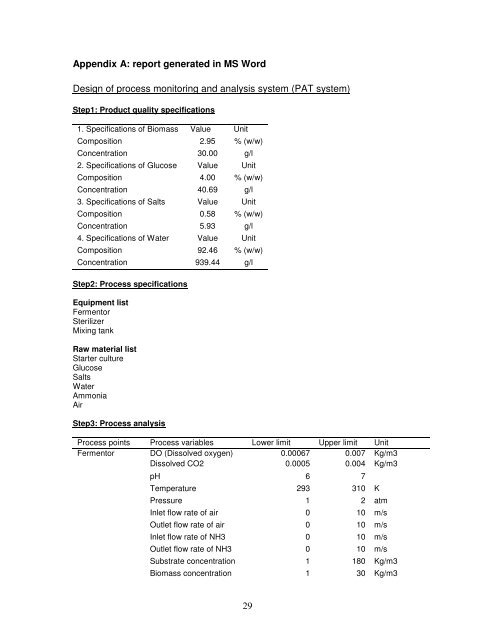 ICAS-PAT manual for Design of process monitoring and ... - CAPEC