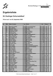 29. Esslinger Schurwaldlauf Ergebnisliste - Heart & Sole