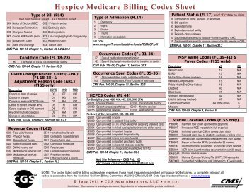 Home Health Medicare Billing Codes Sheet - CGS