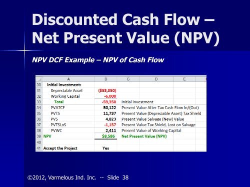 CapitalBudgeting_201.. - CITT