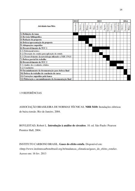 ESTUDO DE CASO COMPARATIVO ENTRE OS ... - NUPET - UTFPR