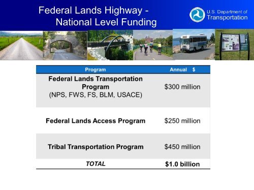 Eastern Federal Lands Highway Division - U.S. Department of ...
