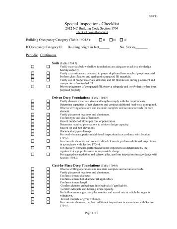 2012 Special Inspections Checklist