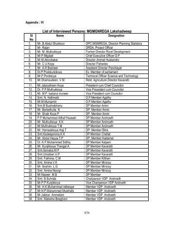 Appendix 6 - Lakshadweep