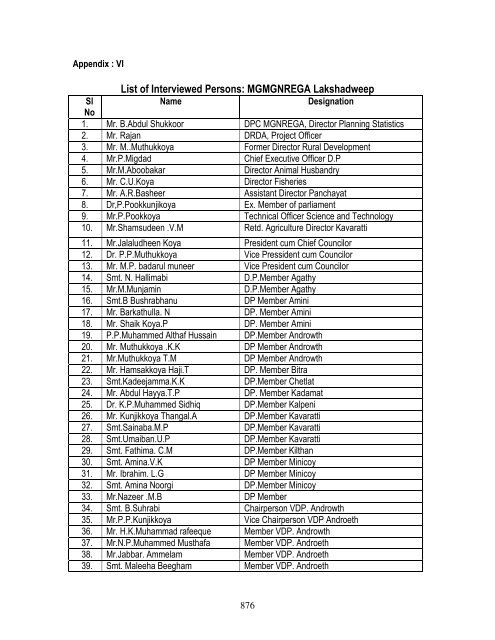 Appendix 6 - Lakshadweep