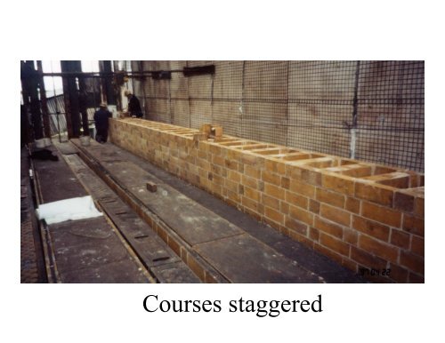 Refractory Repairs - Coke Oven Managers Association