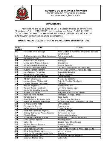 COMUNICADO - Lista de Inscritos Edital ProAC 21/2011